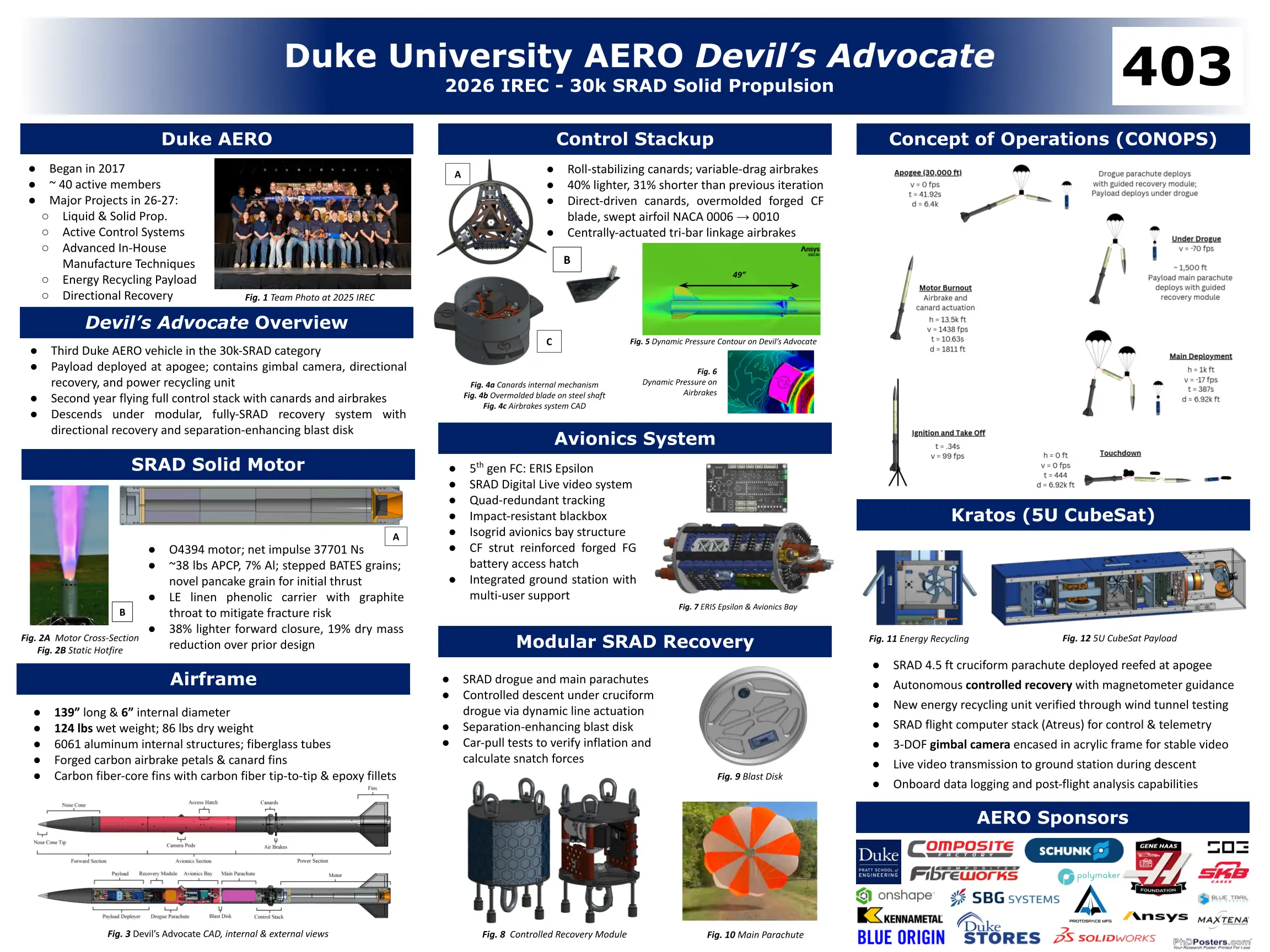 IREC Poster