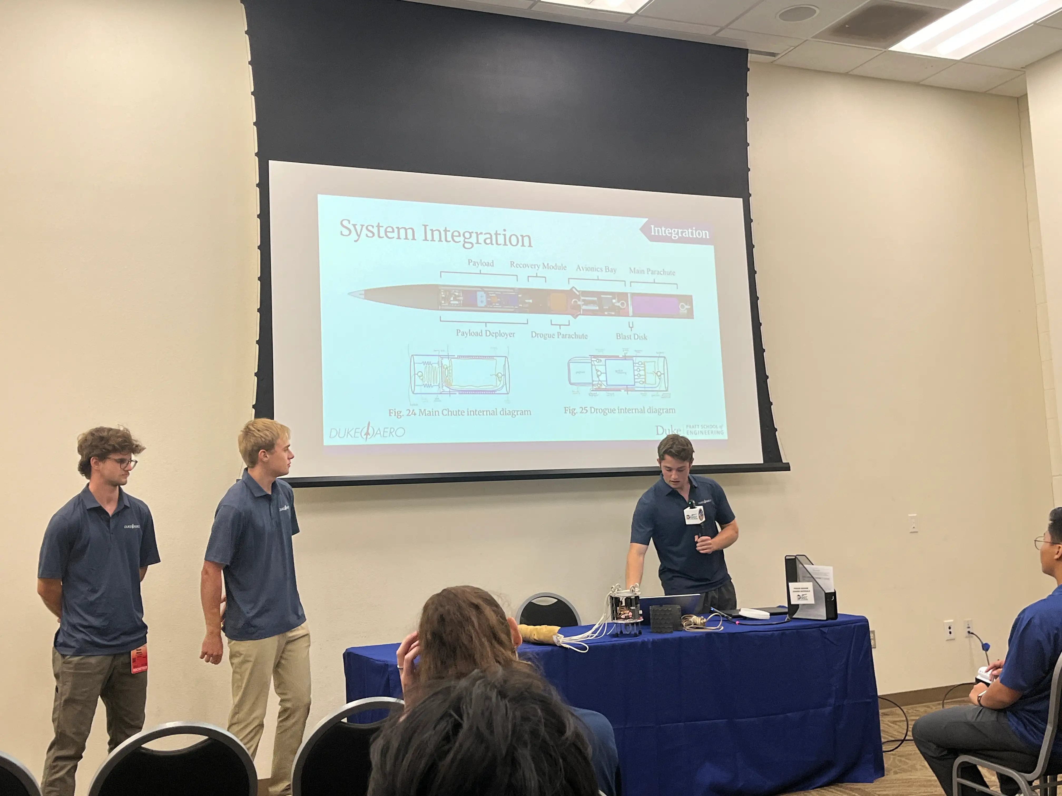 Podium Presentation at IREC